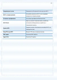 Страница 106