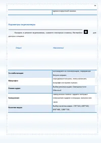 Страница 81