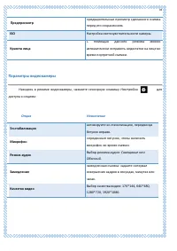 Страница 78