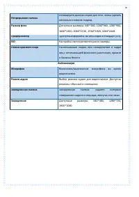 Страница 76