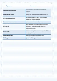 Страница 108