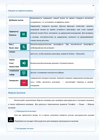 Страница 55