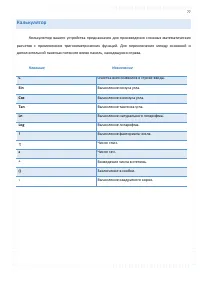 Страница 77