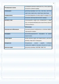 Страница 74
