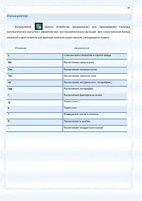Страница 84