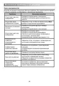 Страница 27