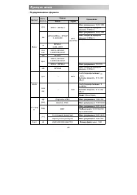 Страница 27