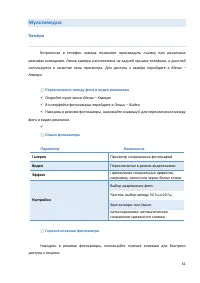Страница 61