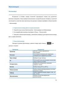 Страница 50