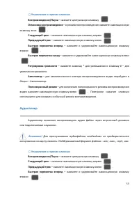 Страница 53