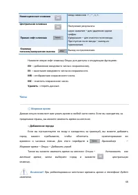 Страница 68