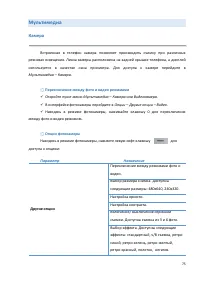 Страница 75