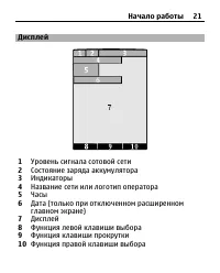 Страница 21