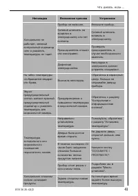 Страница 41