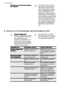Страница 36