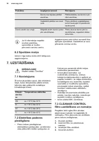 Страница 36