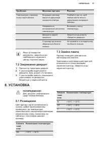 Страница 57