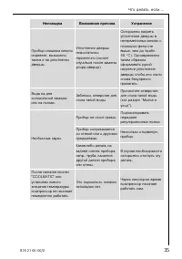 Страница 35