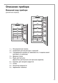 Страница 35