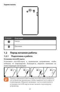 Страница 22