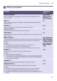 Страница 25