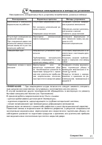 Страница 21