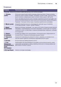 Страница 23