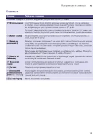 Страница 15
