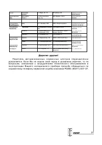 Страница 27