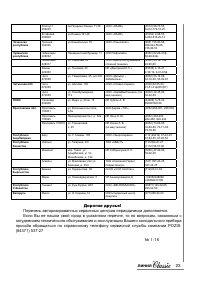 Страница 23
