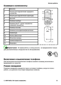 Страница 11