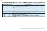 Страница 107
