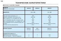 Страница 119