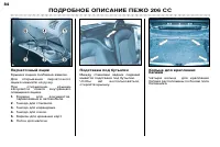 Страница 84