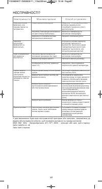 Strona 11