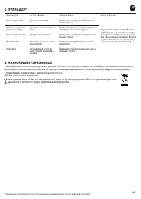 Страница 98