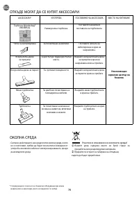 Страница 82