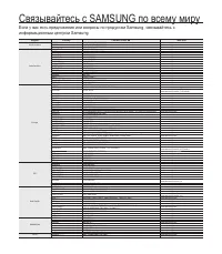 Страница 128