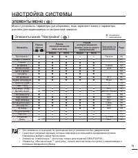 Страница 89