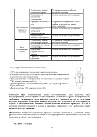 Страница 13