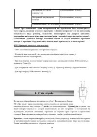 Страница 30