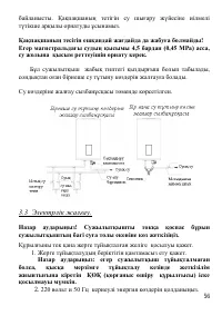 Страница 56