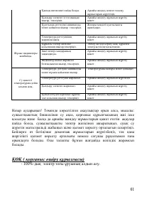 Страница 61