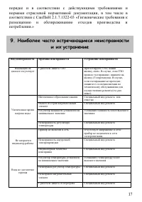 Страница 17