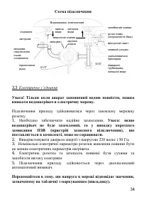Страница 34