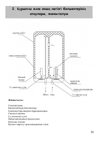 Страница 51