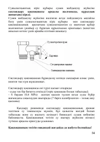 Страница 54