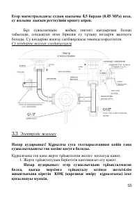 Страница 55