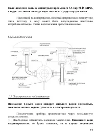 Страница 13