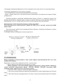Страница 50